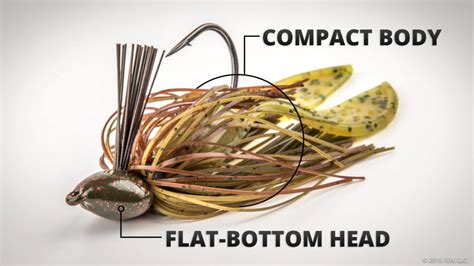 How To Fish A Structure Jig