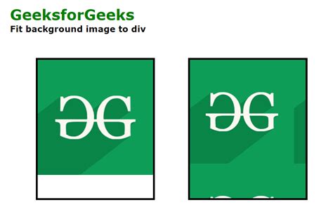 How To Fit A Background Image In A Div