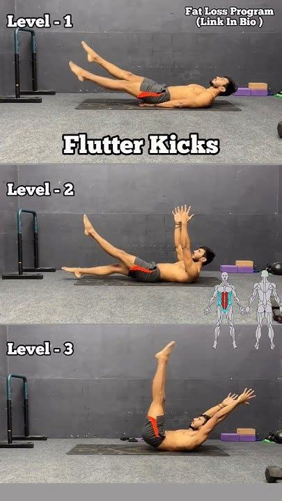 how to fitness workout tutorial guide tutorial tutorial ideas tutorial