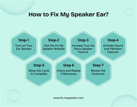 How To Fix A Ear Speaker