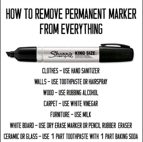 How To Fix A Mistake With Sharpie