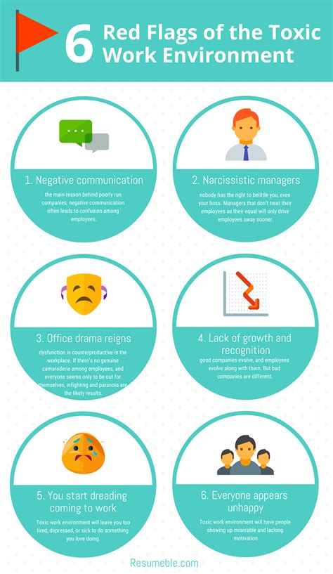how to fix a negative work environment