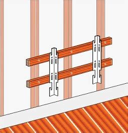How To Fix A Radiator To A Stud Wall