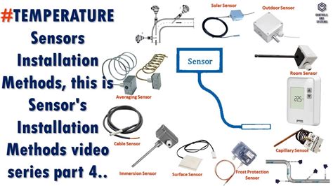 How To Fix Ambient Temperature Sensor