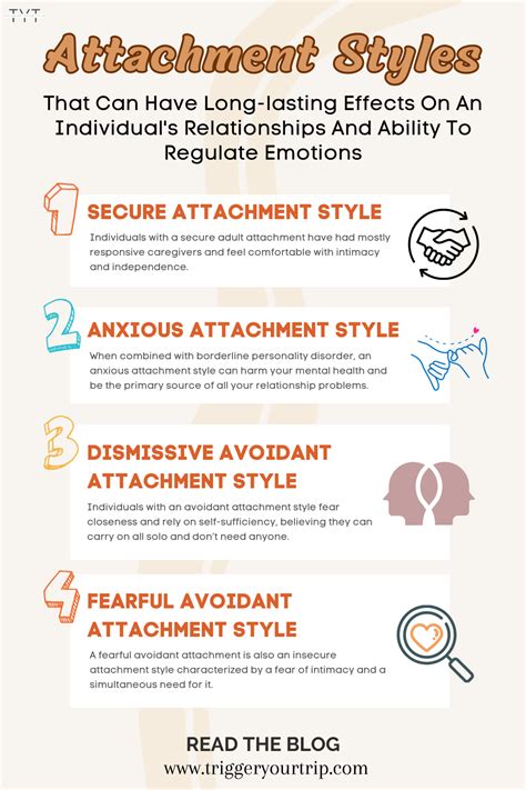 how to fix an anxious avoidant attachment style