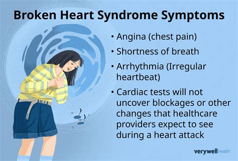 how to fix broken heart syndrome