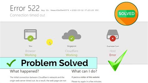 how to fix connection timed out error code 522