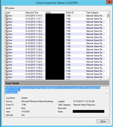 How To Fix Hyper V Cluster Error 1196