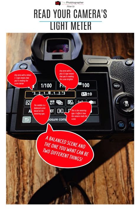 How To Fix Light Meter Camera