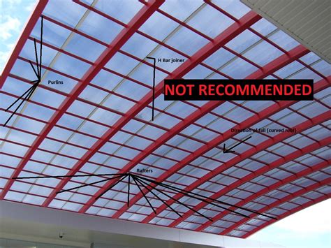 How To Fix Multiwall Polycarbonate Sheet