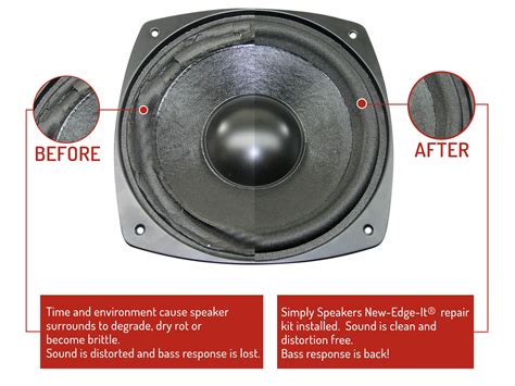 How To Fix Speaker Foam Edge