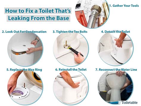 How To Fix Toilet Leaking From Base