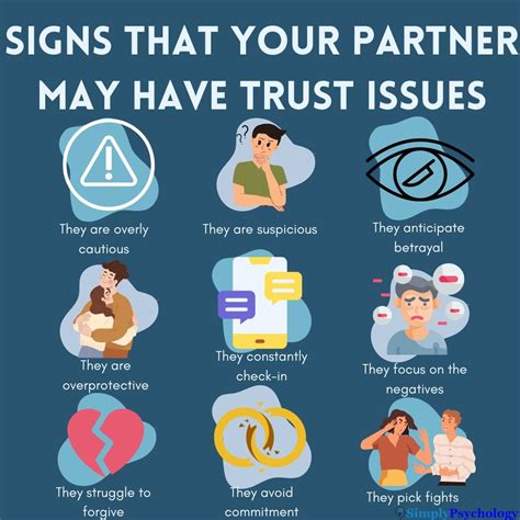 how to fix trust issues in a marriage
