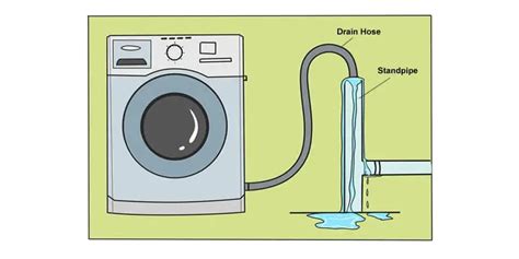how to fix washing machine drain pipe overflow