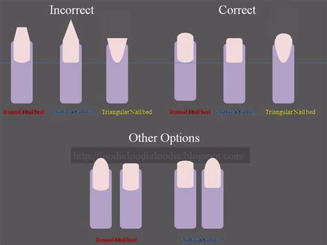 How To Fix Your Nail Bed Shape