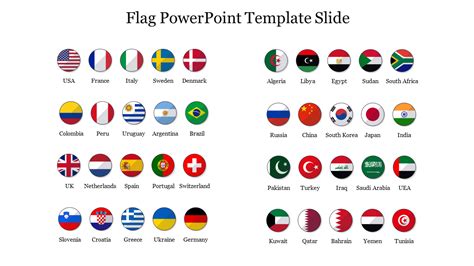 how to flag certain slides in powerpoint