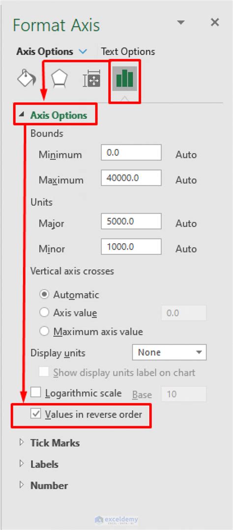 How To Flip Charts In Excel