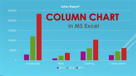 How To Flip Column Chart In Excel