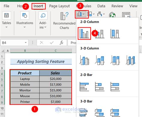 How To Flip Y Axis In Excel Chart