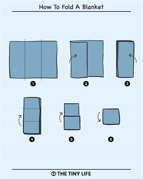 How To Fold Large Blankets