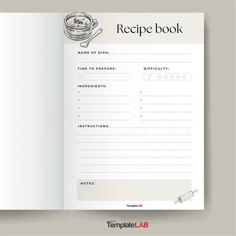 how to food recipes style examples guide tutorial DIY