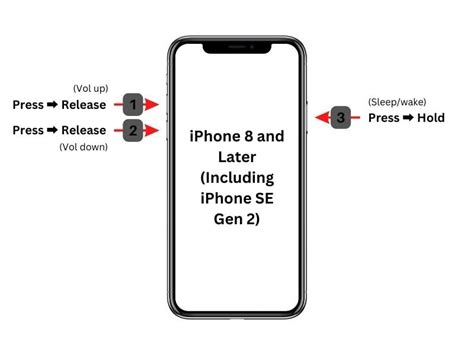 how to force shut down iphone 8 with broken screen