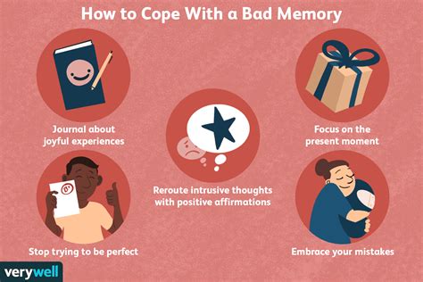 how to forget everything in the past