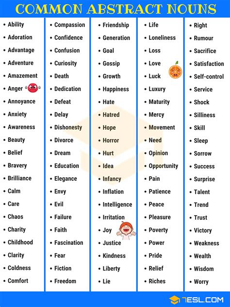 how to form abstract nouns