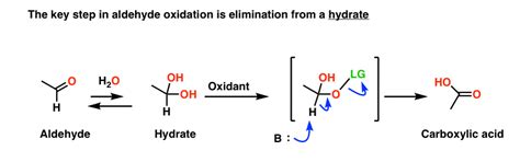 How To Form Aldehyde From Alcohol