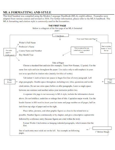 how to format a paper in mla style