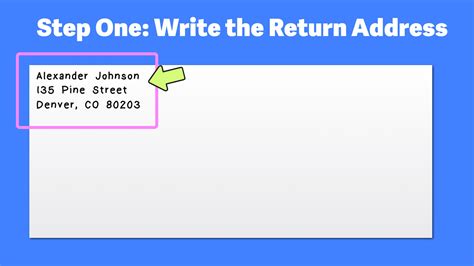 How To Format A Return Address