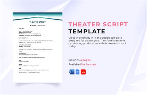 how to format a stage play script in google docs