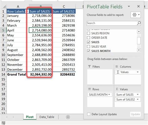 How To Format Numbers In Pivot Table