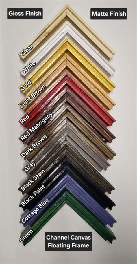 How To Frame A Canvas Michaels