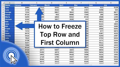 how to freeze top row in excel formula