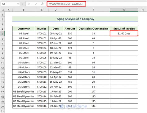 how to generate aging report in excel with formula