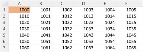 how to get 4 digits in excel