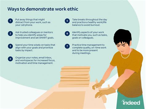 how to get a better work ethic reddit
