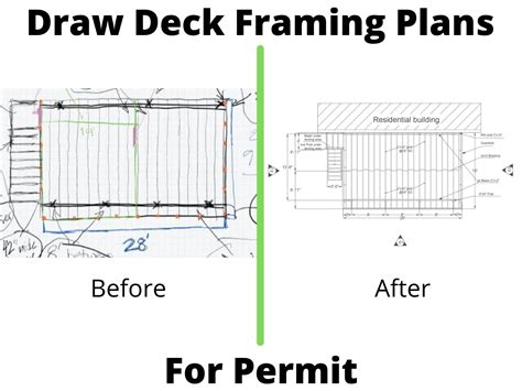 how to get a building permit for a deck