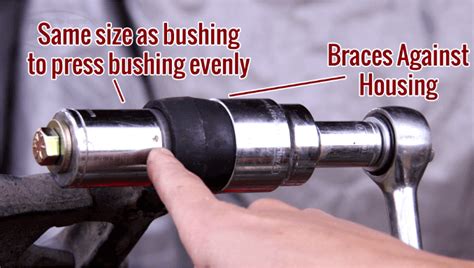 How To Get A Bushing In Without A Press