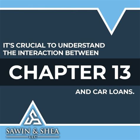 Car Loans While In Chapter 13, Chapter 13 Bankruptcy Car Loan YouTube