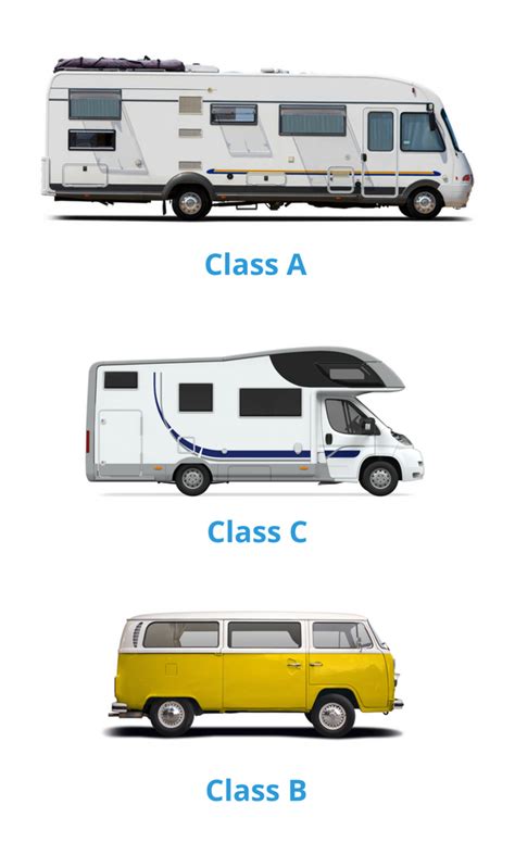 How To Get A Class A License For Rv