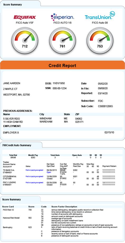 how to get a consumer credit report
