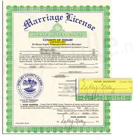 how to get a copy of a marriage certificate in tn
