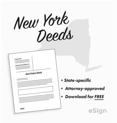 How To Get A Copy Of Deed In Nyc