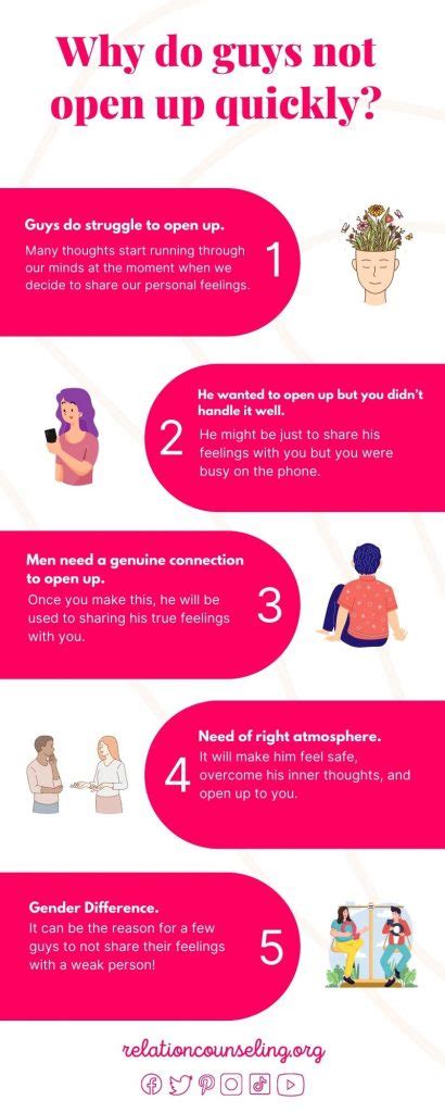 6 Ways To Make A Guy Open Up Over Text YouTube