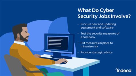 how to get a job in cyber security