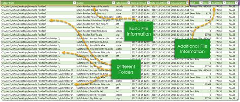 how to get a list of all files in a folder and subfolders into excel