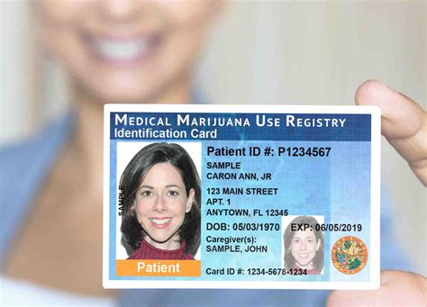 How to Get a Florida Medical Marijuana Card A Green Relief Orlando