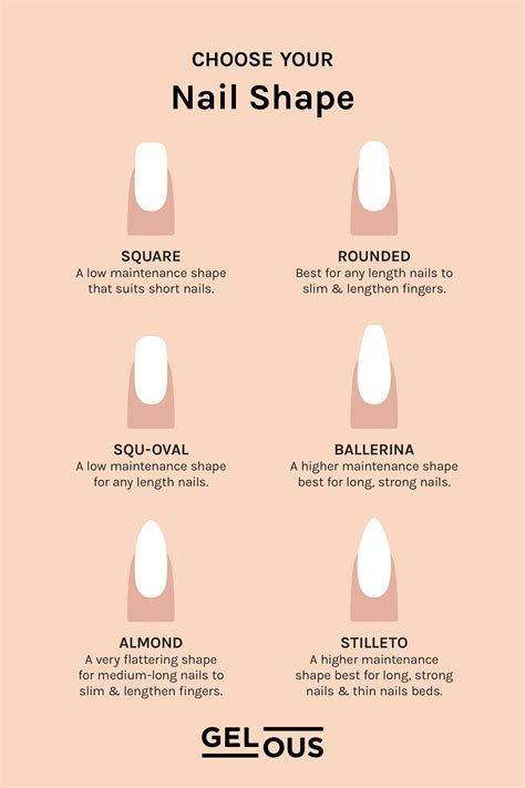 How To Get A Nice Nail Shape